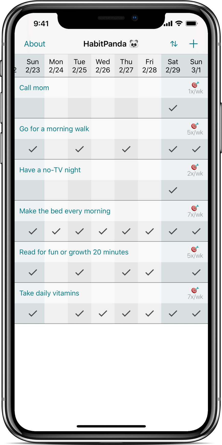 HabitPanda iOS Habit Building App!
