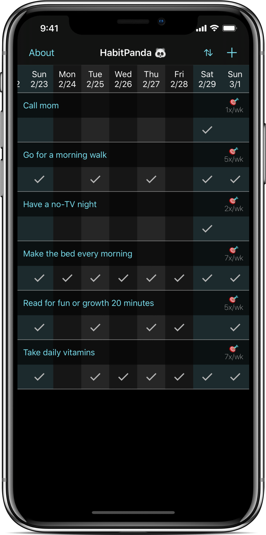 HabitPanda iOS Habit Building App!